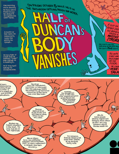 Two cartoons depict the experiences of a stroke specialist doctor and a survivor of stroke.